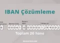 IBAN çözümleme