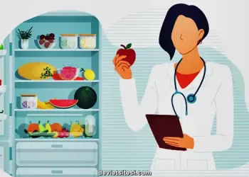 Diyetisyen Maaşları